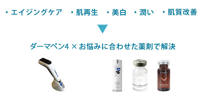 ・エイジングケア ・肌再生 ・美白 ・潤い ・肌質改善 ダーマペン4×お悩みに合わせた薬剤を使用